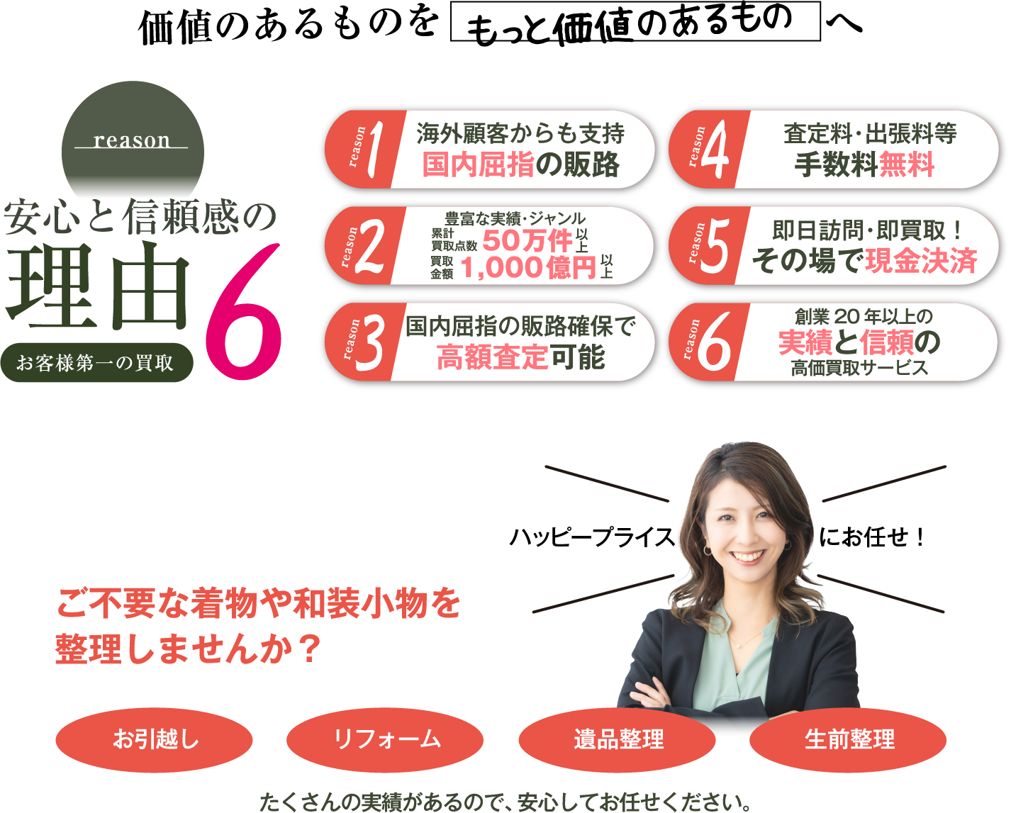 価値のあるものをもっと価値のあるものへ　安心と信頼感の理由